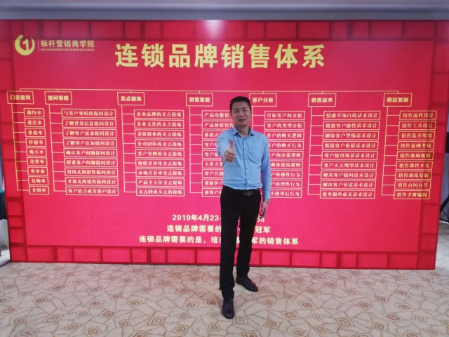 連鎖總部銷售體系，連鎖品牌銷售體系：李一環標桿營銷商學院1347