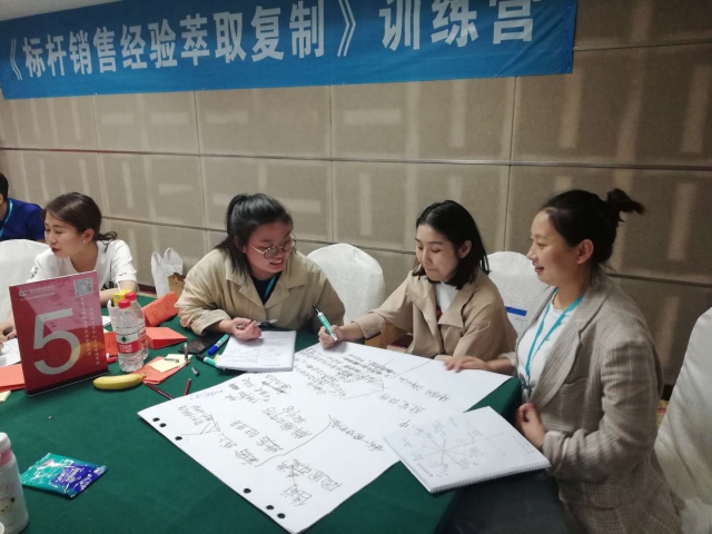 連鎖總部銷售體系，連鎖品牌銷售體系：李一環標桿營銷商學院27