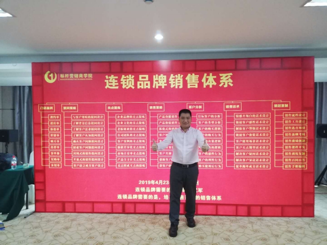 連鎖總部銷售體系，連鎖品牌銷售體系：李一環標桿營銷商學院335