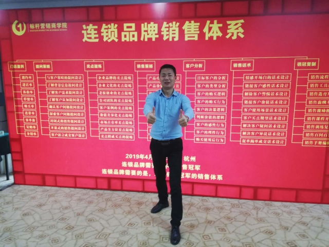 連鎖總部銷售體系，連鎖品牌銷售體系：李一環標桿營銷商學院11341