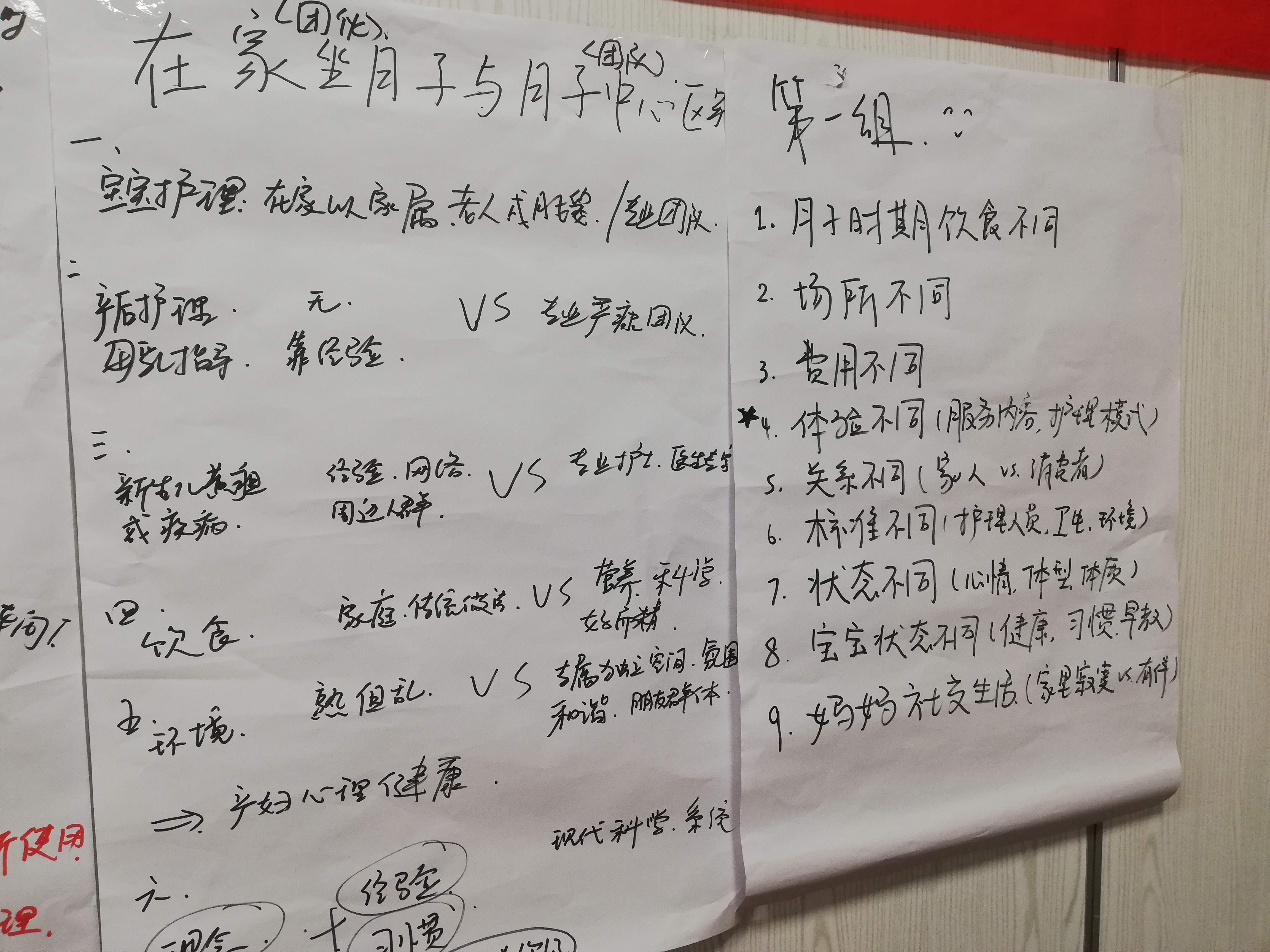 賦能型月子中心銷售培訓16