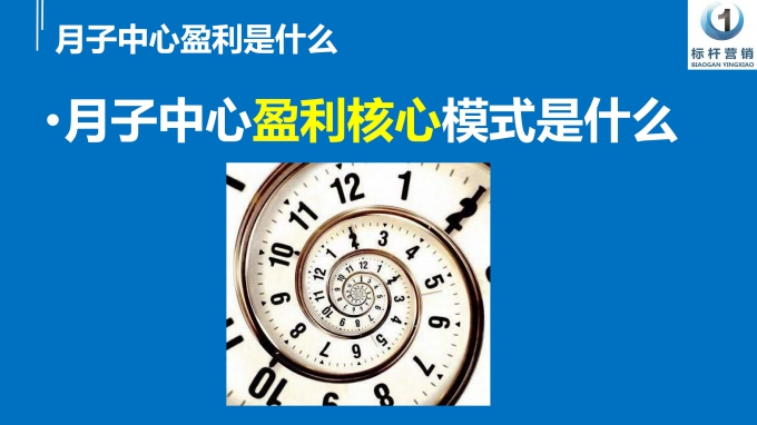 微課：月子中心營銷型老板_25