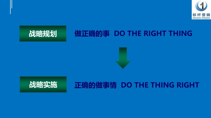 微課：月子中心營銷型老板_40