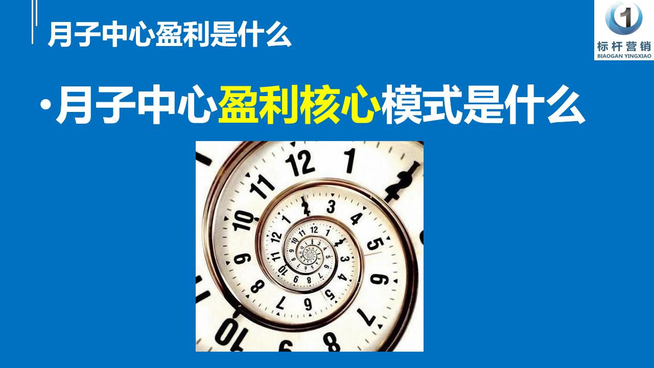 幻燈片11